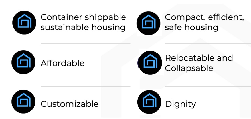 MicroShelters Tiny Home Features