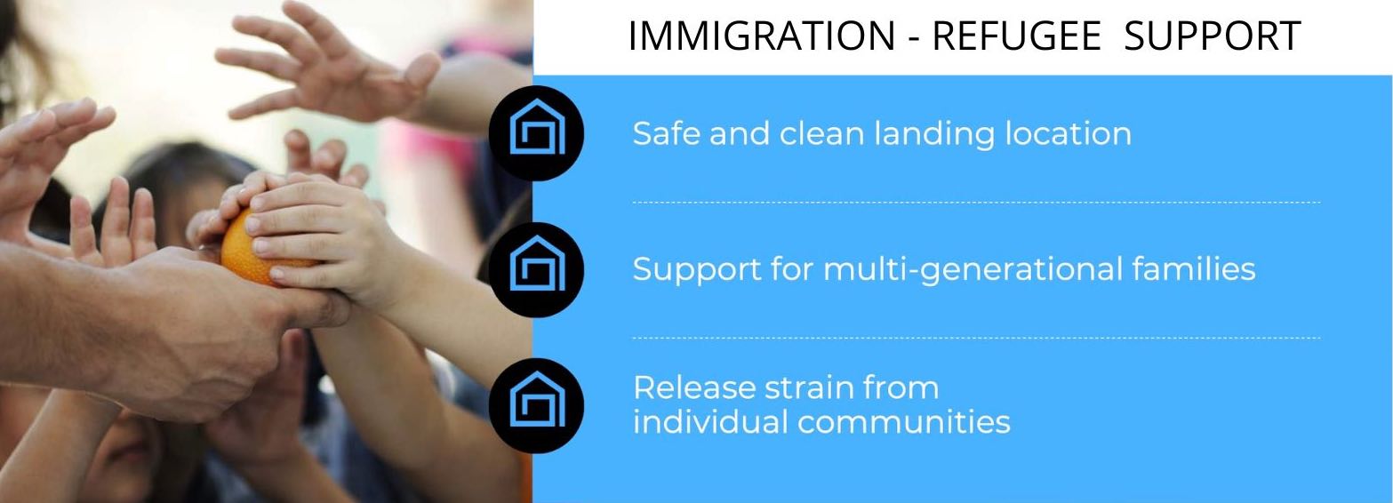 MicroShelters Immigration and Refugee Support